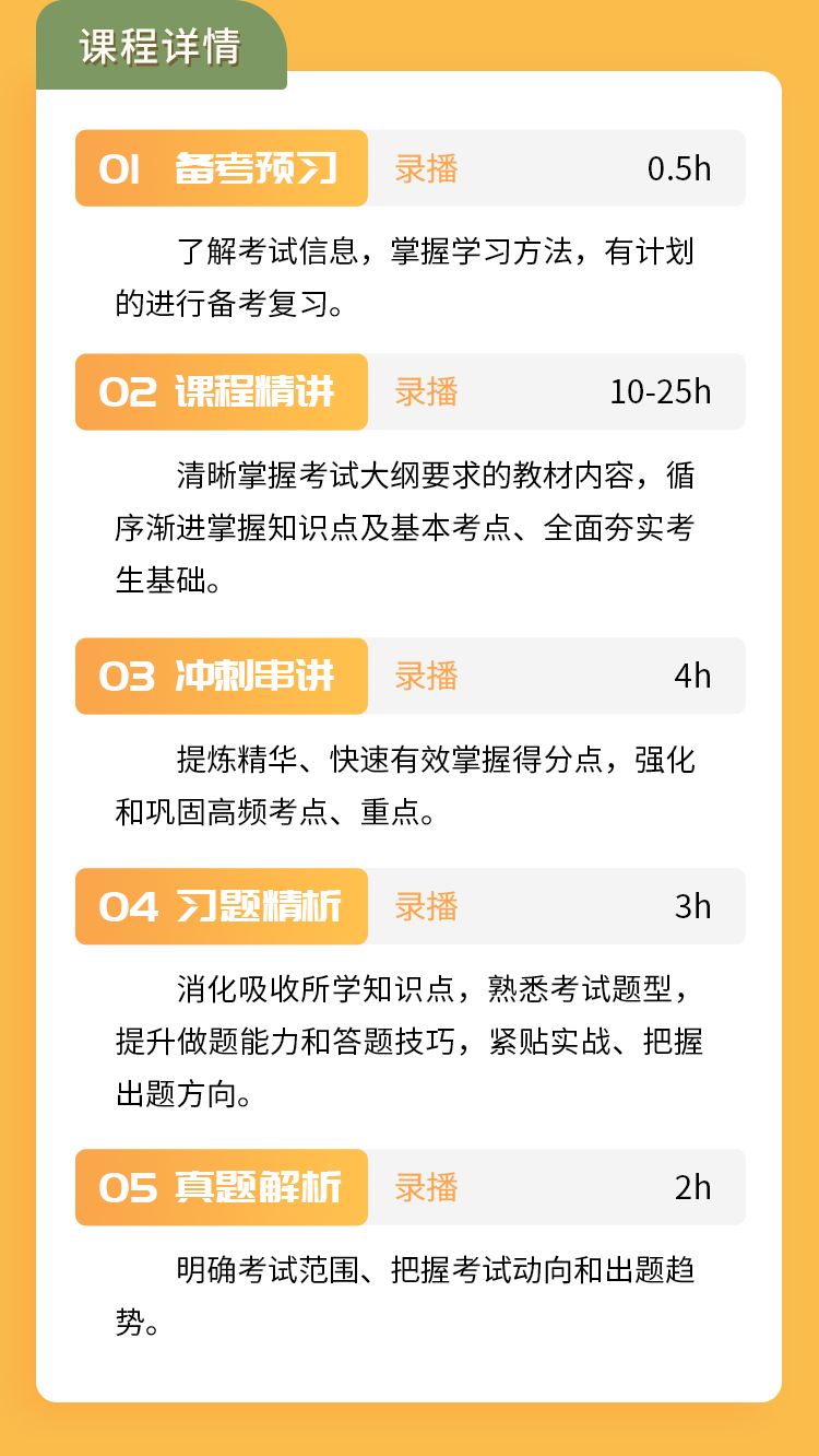 幼儿教师资格证04-无忧通关班_03.jpg